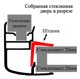 алюминиевый профиль в разрезе с размерами