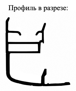 алюминиевый профиль в разрезе